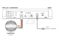 1-канальный усилитель Hertz HMD 1 24V  - 3
