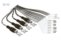 Connection SLI 4.2  - 3